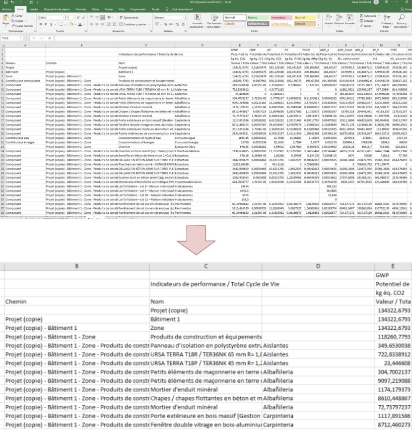 environmental impact analysis building materials
