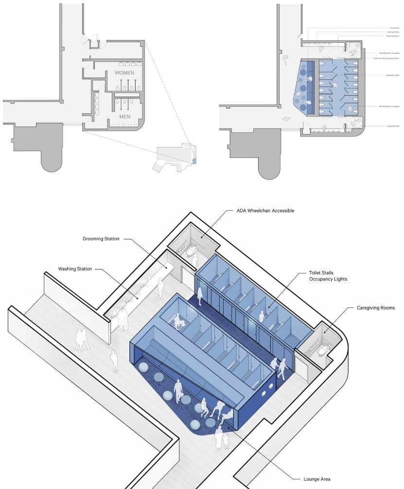 covid19 university bathrooms