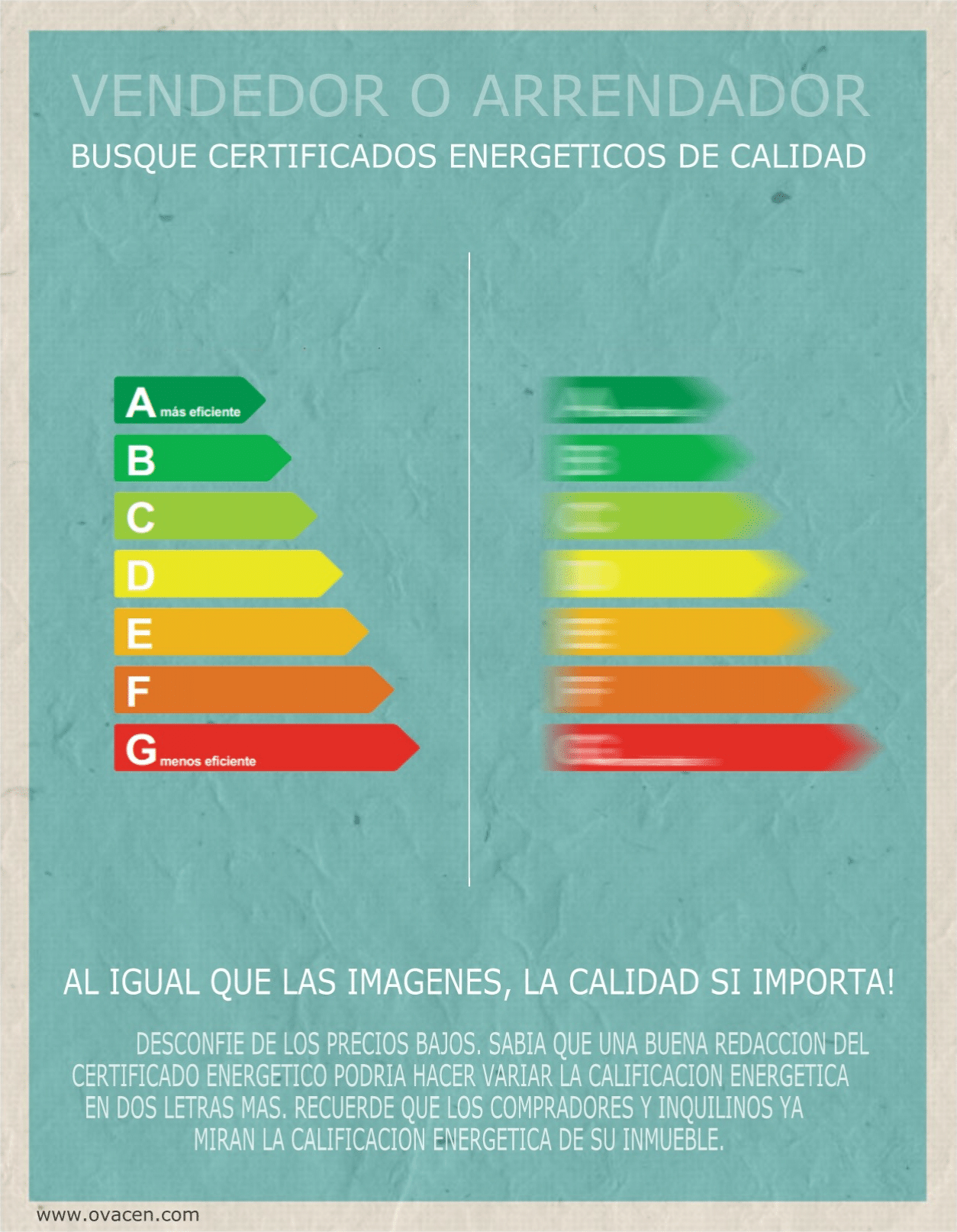 energy certificates