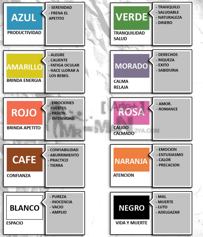 colors and their effects