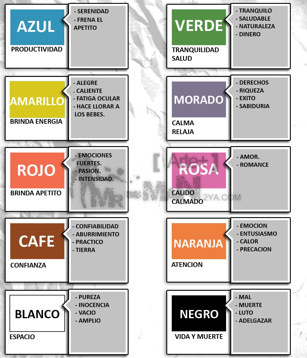 colors and their effects