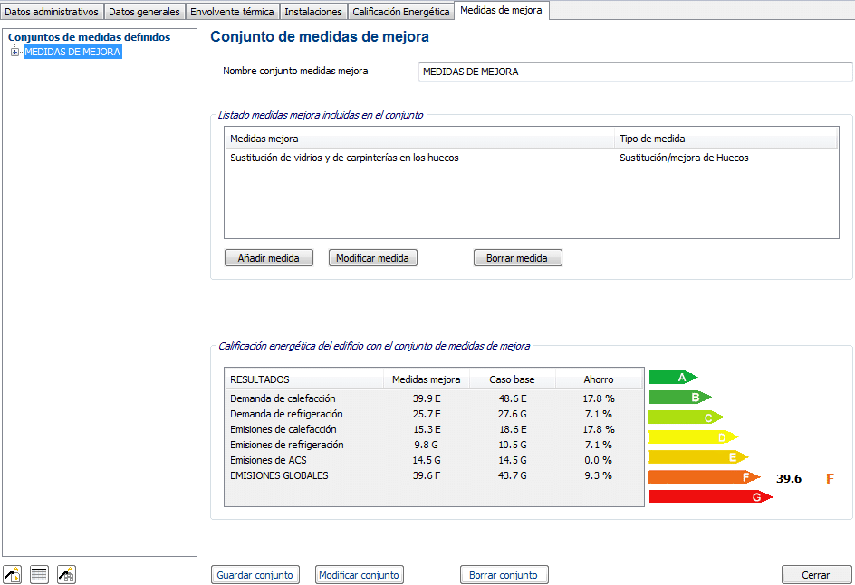 certified improvement measures set
