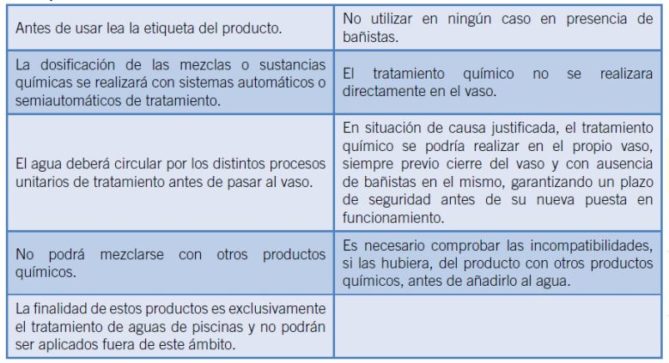 chemical treatment tips for swimming pools