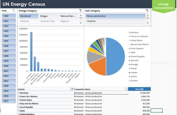 free data analytics course