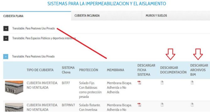 waterproofing construction details