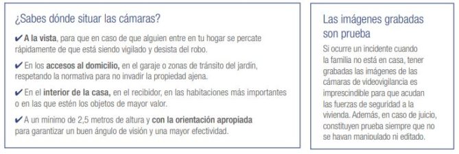 where to put security cameras