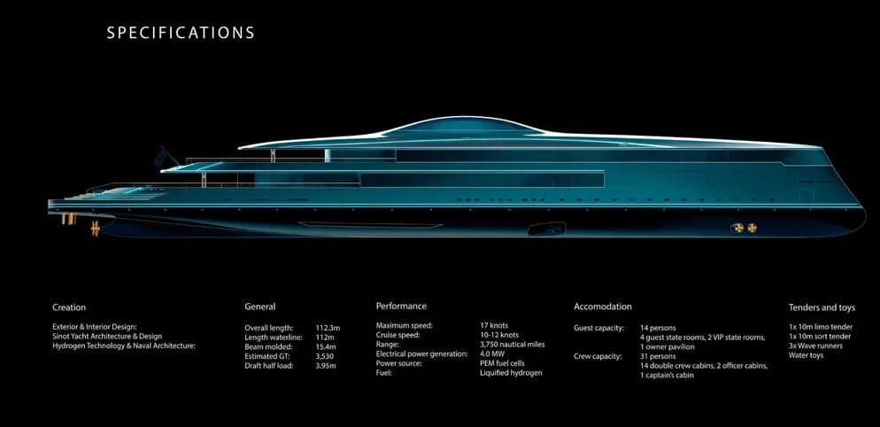 pleasure boat specifications