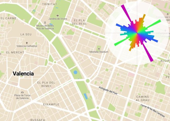 road structure of cities