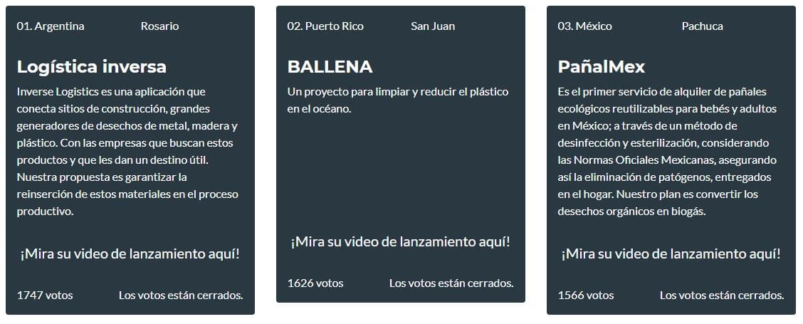 ideas for ecological projects