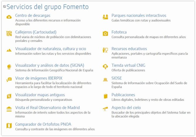 Spain infrastructure maps