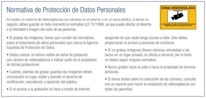 regulatory scheme data protection surveillance cameras