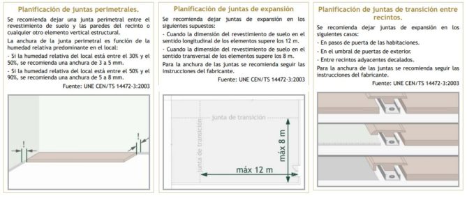 planning together laminate flooring