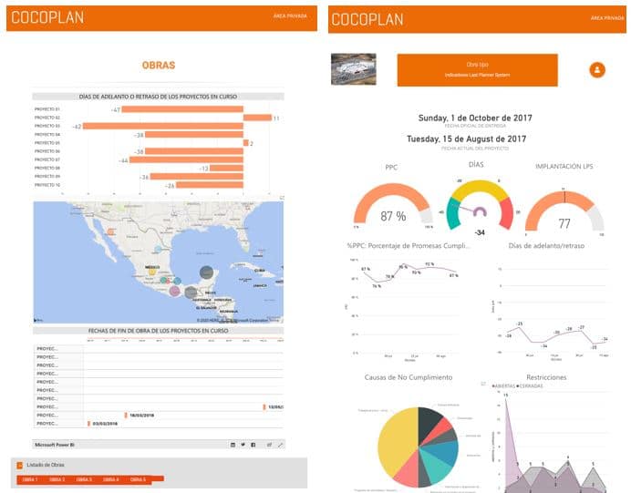 program for lean construction