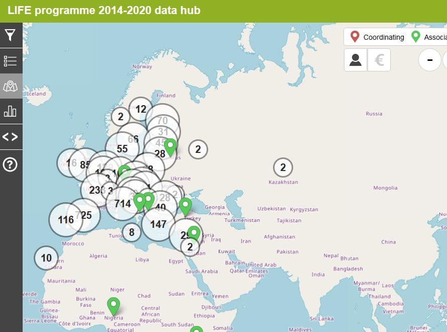 new environmental projects