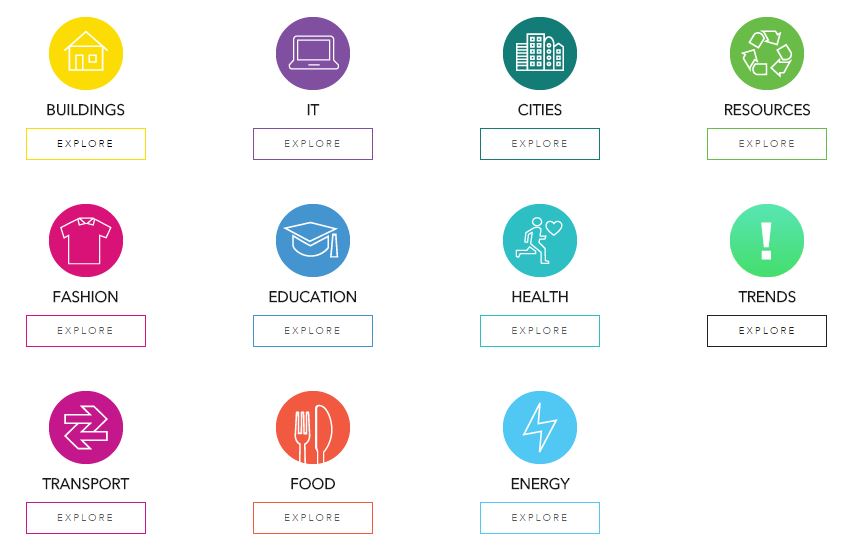 sustainable projects