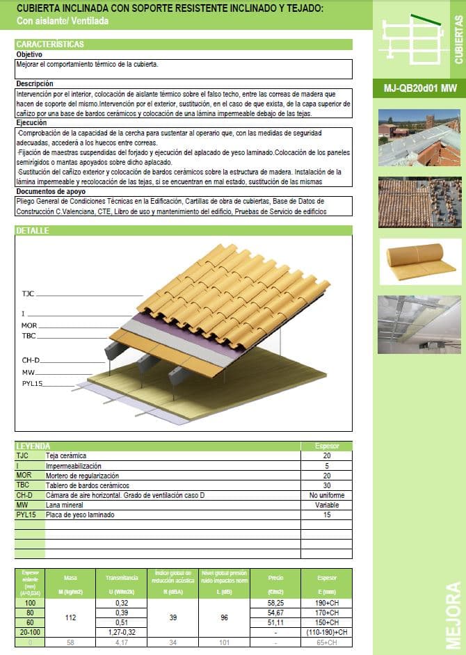 sloped roof rehabilitation