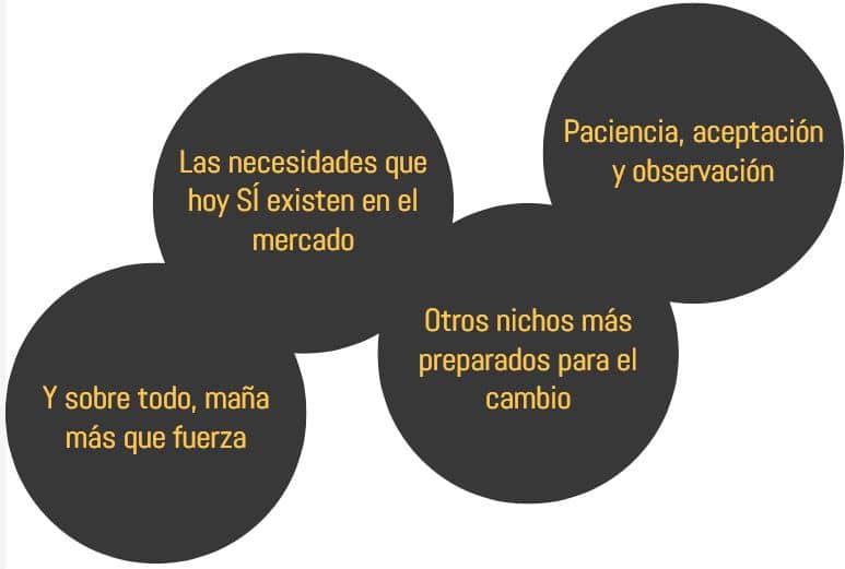 job opportunities for architects