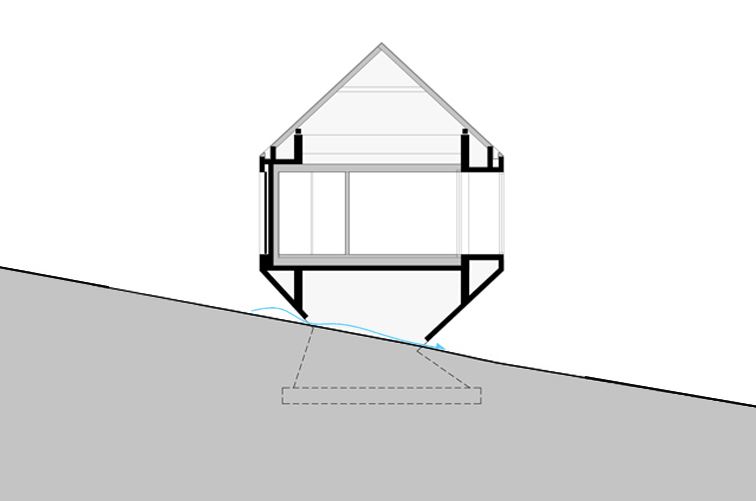 house architecture section