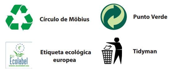 garbage recycling symbols