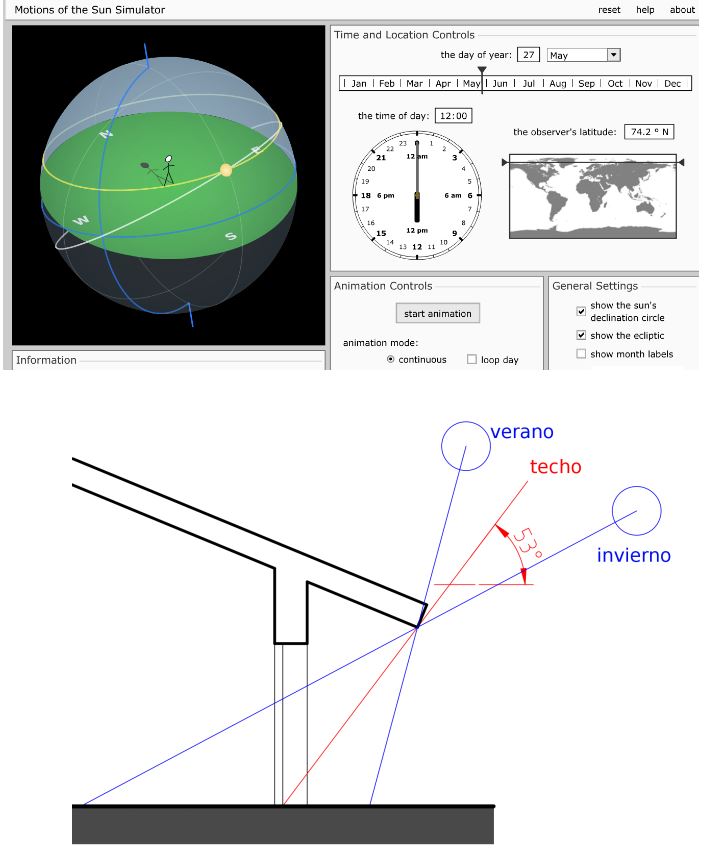 sun on porch and pergola