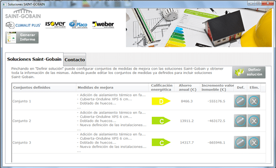 measured solutions improve ce3x