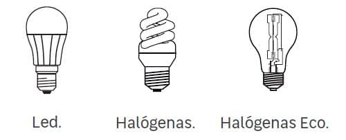 types of bulbs to save