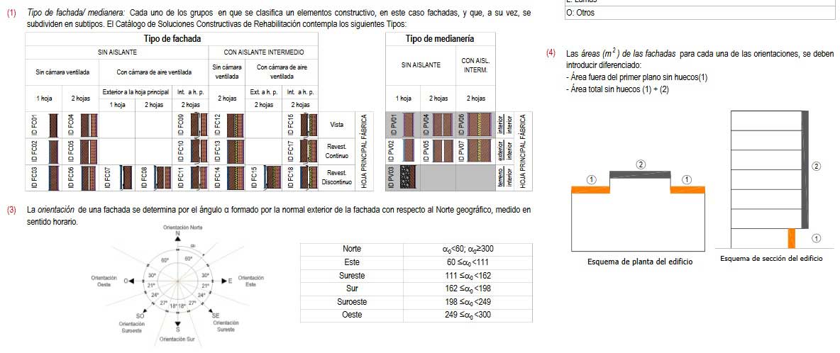 data collection building evaluation report