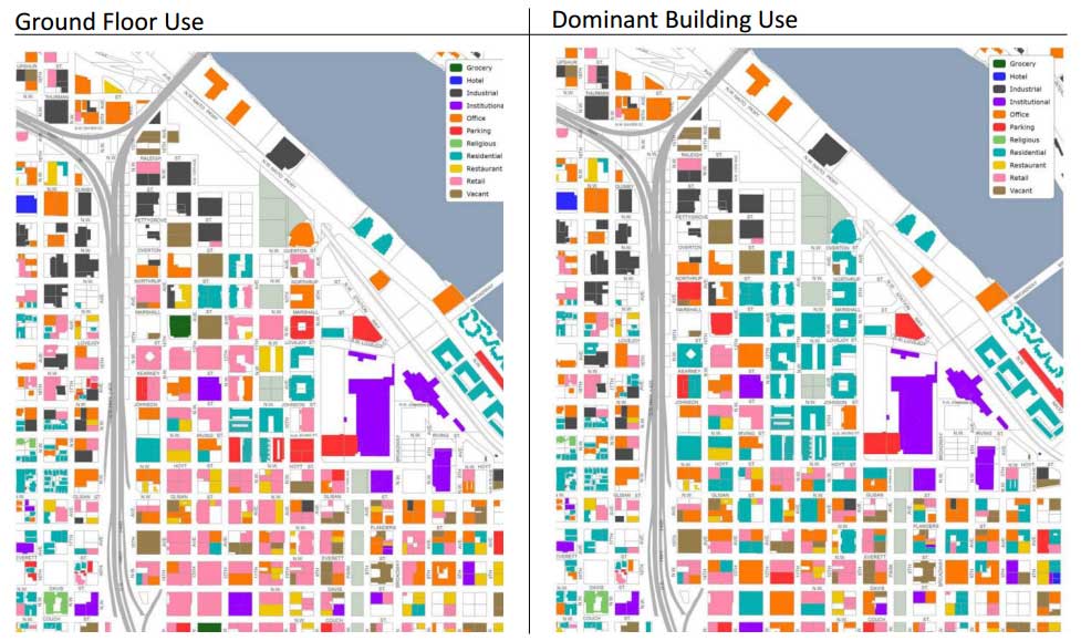 uses ecological cities