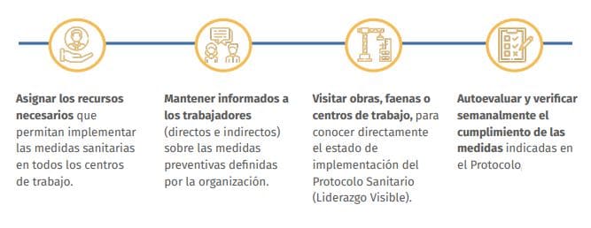 verify work against coronavirus