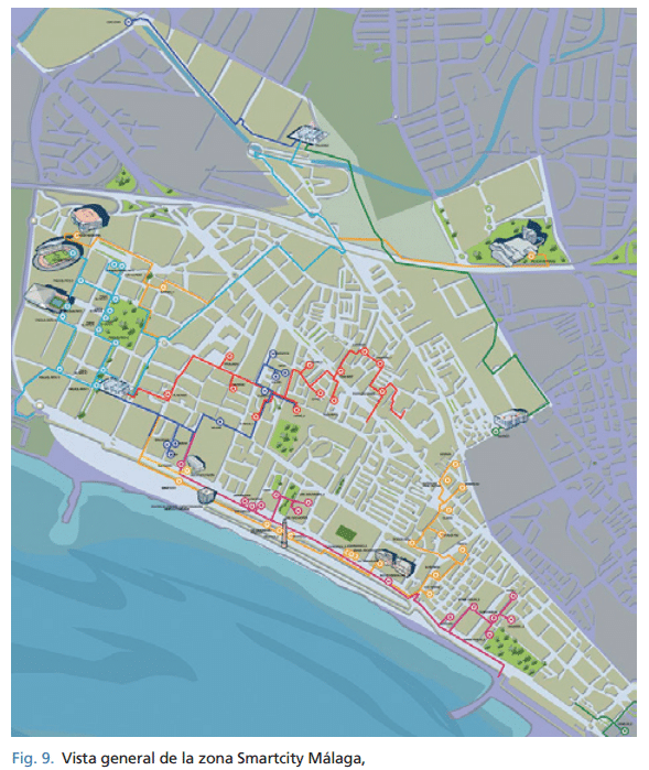 Malaga smartcity zone